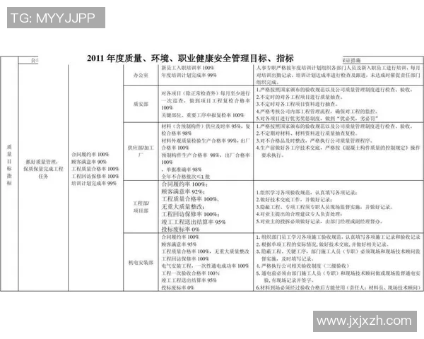 足球球星日常生活必需品解析助力职业生涯与健康管理