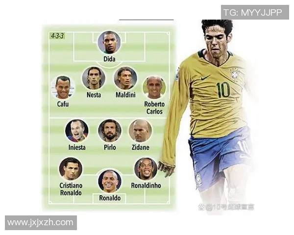 历史百大足球球星全解析：从传奇到现代巨星的成长轨迹与贡献