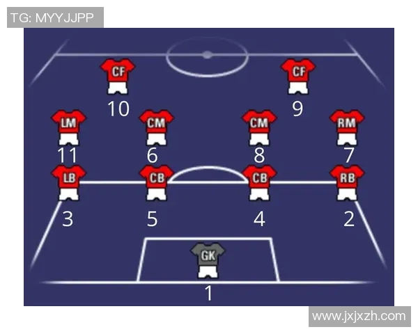 足球明星多扮演哪些位置？解析各大球员的场上角色与影响力