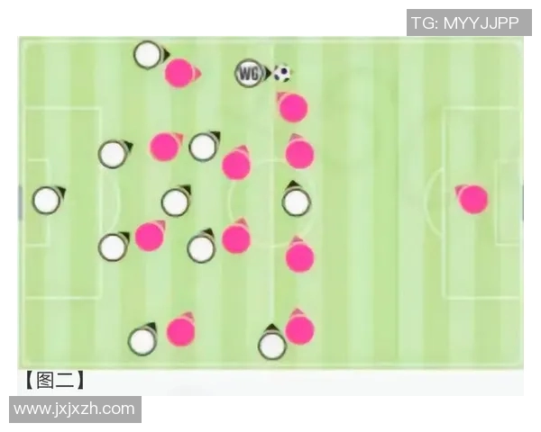 足球比赛中的球星阵容如何影响比赛结果与战术布置分析 足球比赛中的球星阵容如何影响比赛结果与战术布置分析